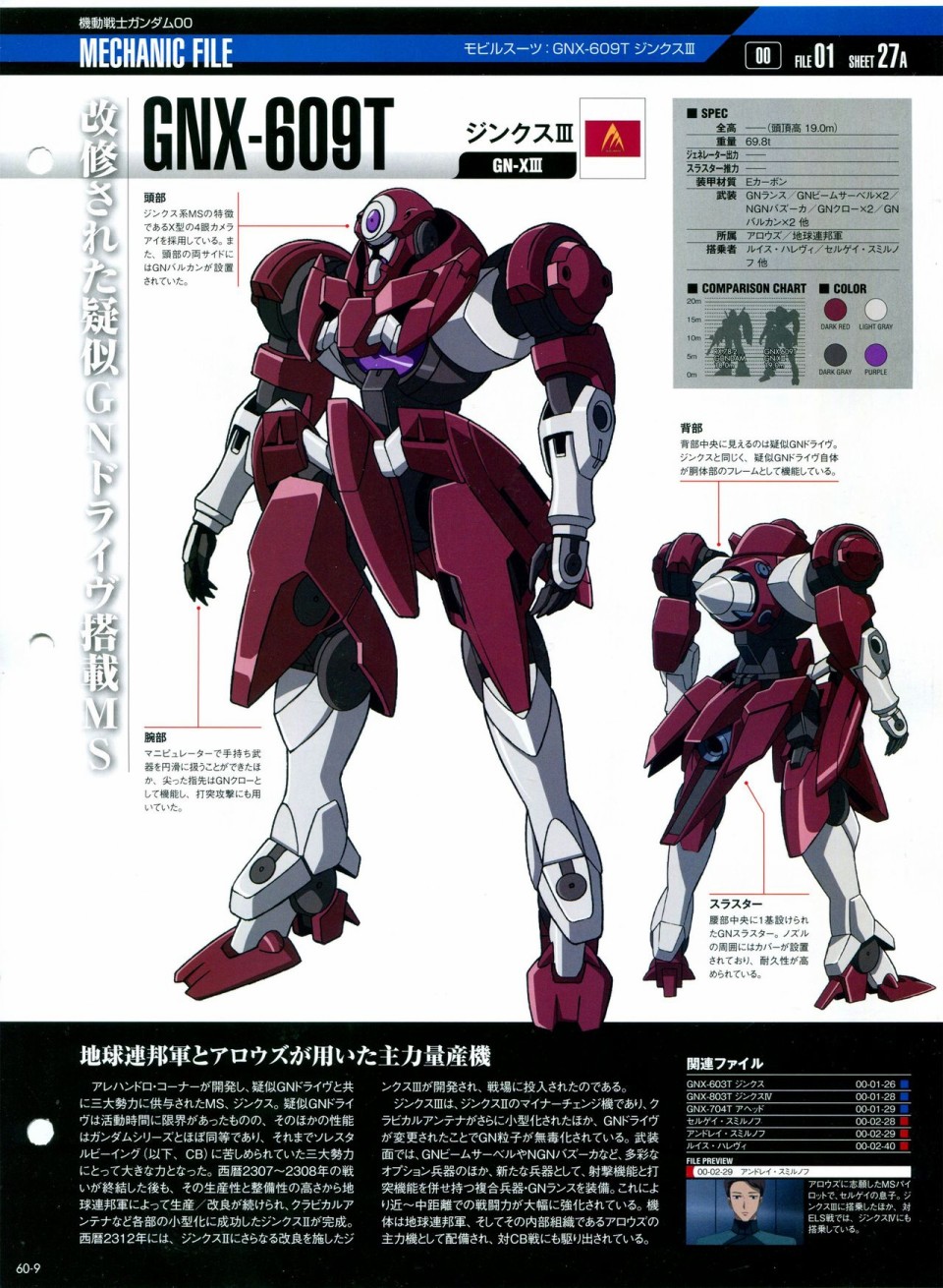 《The Official Gundam Perfect File》漫画最新章节第56-64话免费下拉式在线观看章节第【147】张图片