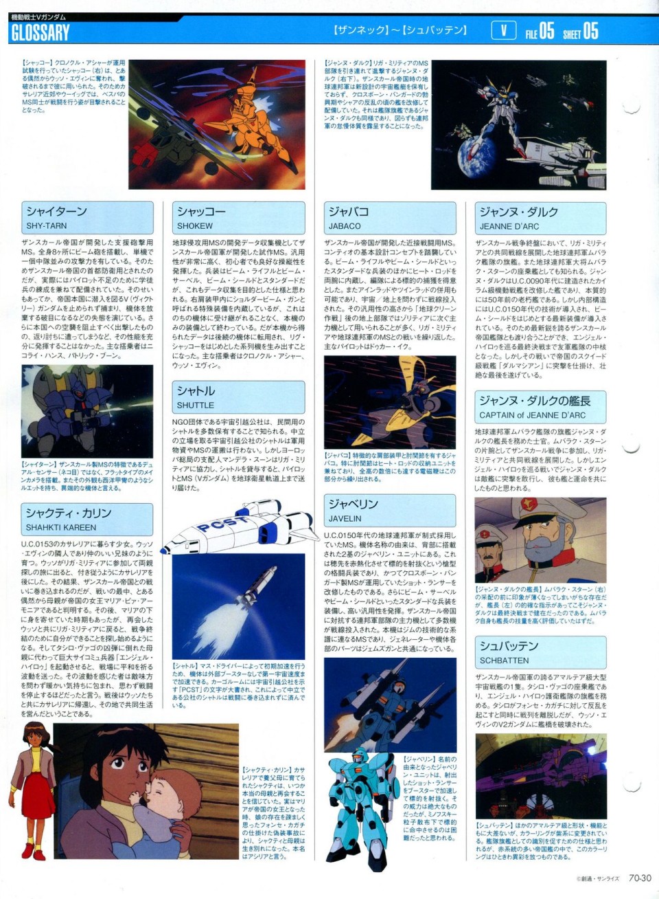 《The Official Gundam Perfect File》漫画最新章节第68-80话免费下拉式在线观看章节第【101】张图片