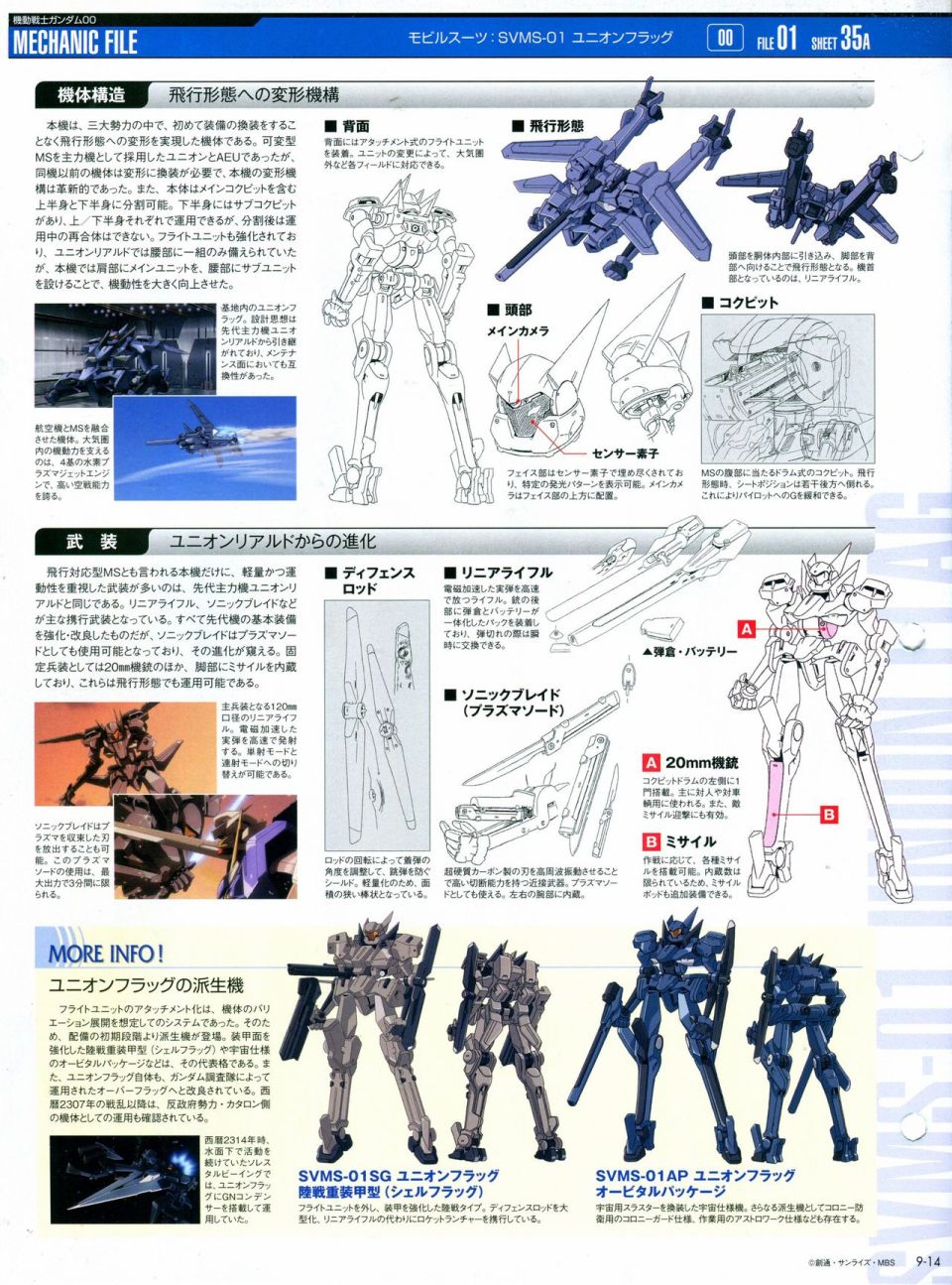 《The Official Gundam Perfect File》漫画最新章节第9话免费下拉式在线观看章节第【15】张图片