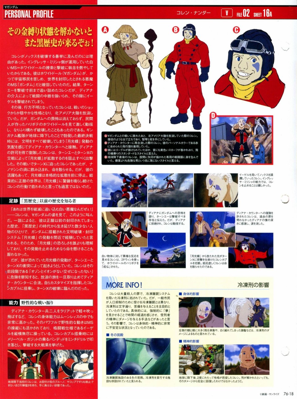 《The Official Gundam Perfect File》漫画最新章节第68-80话免费下拉式在线观看章节第【298】张图片