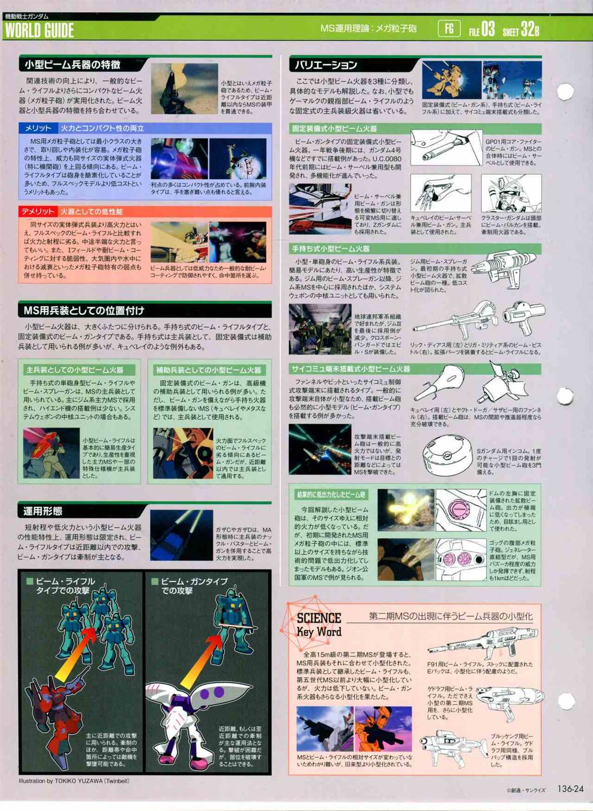 《The Official Gundam Perfect File》漫画最新章节第136话免费下拉式在线观看章节第【28】张图片