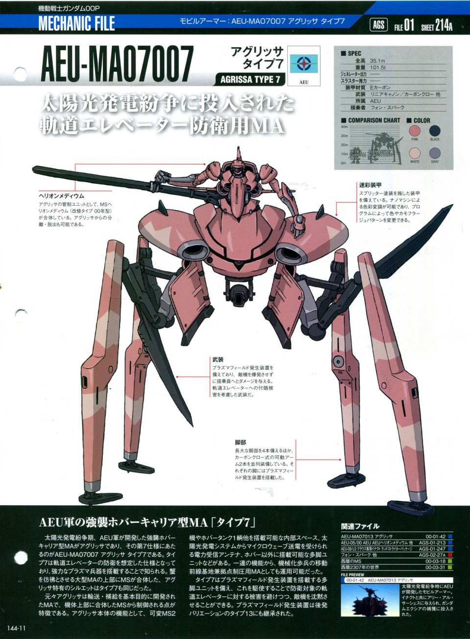 《The Official Gundam Perfect File》漫画最新章节第144话免费下拉式在线观看章节第【15】张图片