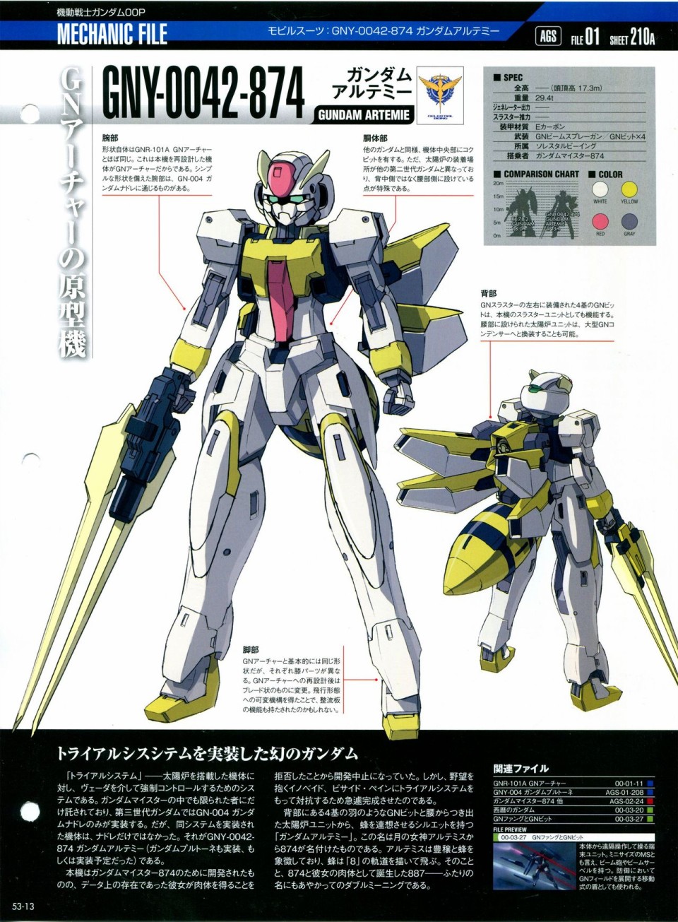 《The Official Gundam Perfect File》漫画最新章节第52-55话免费下拉式在线观看章节第【49】张图片