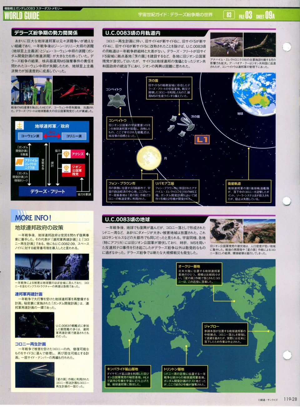 《The Official Gundam Perfect File》漫画最新章节第119话免费下拉式在线观看章节第【32】张图片