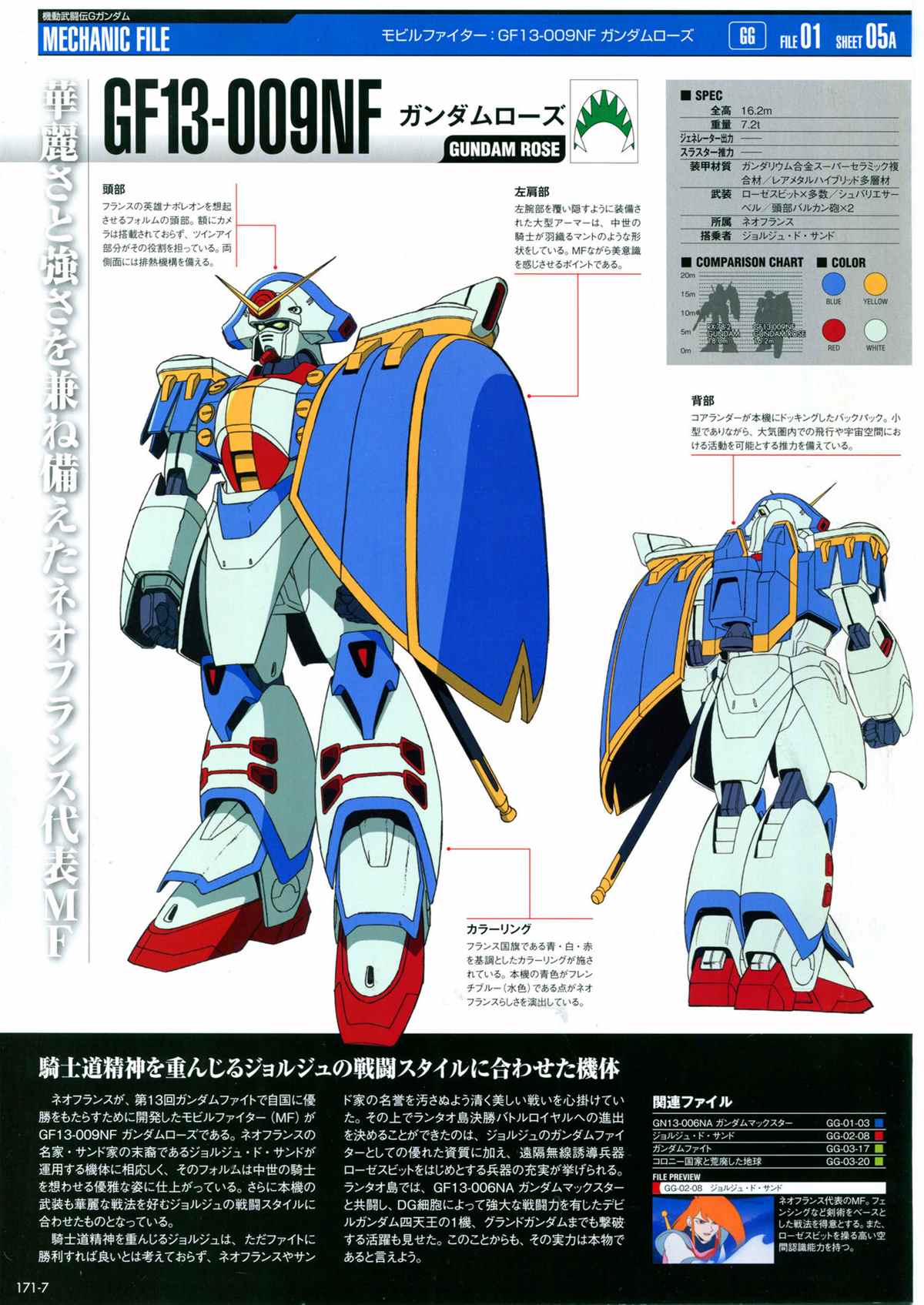 《The Official Gundam Perfect File》漫画最新章节第171话免费下拉式在线观看章节第【9】张图片
