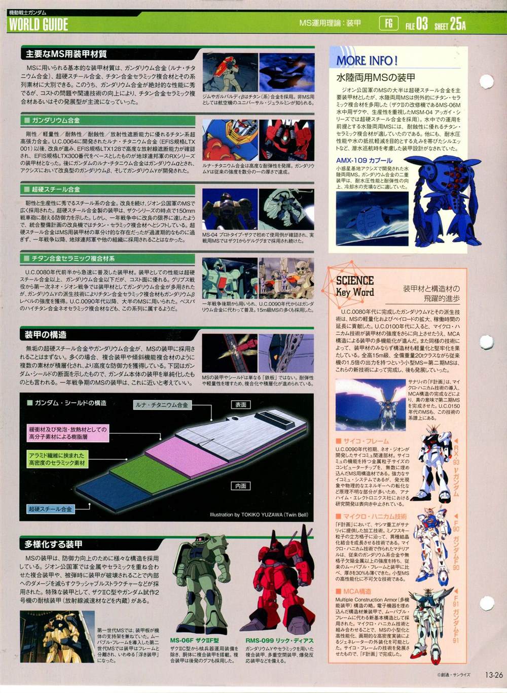 《The Official Gundam Perfect File》漫画最新章节第11-20话免费下拉式在线观看章节第【97】张图片