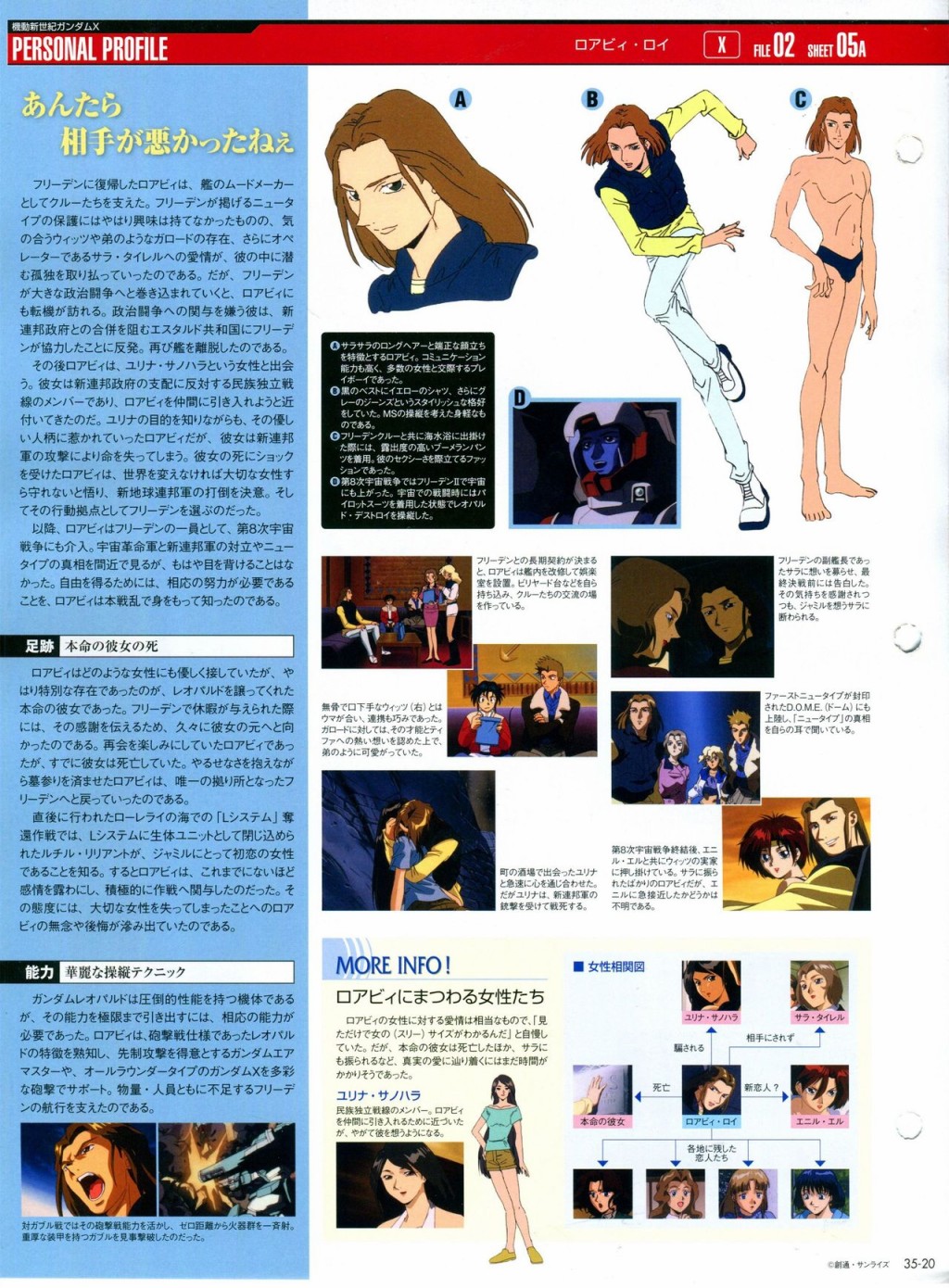 《The Official Gundam Perfect File》漫画最新章节第31-40话免费下拉式在线观看章节第【165】张图片