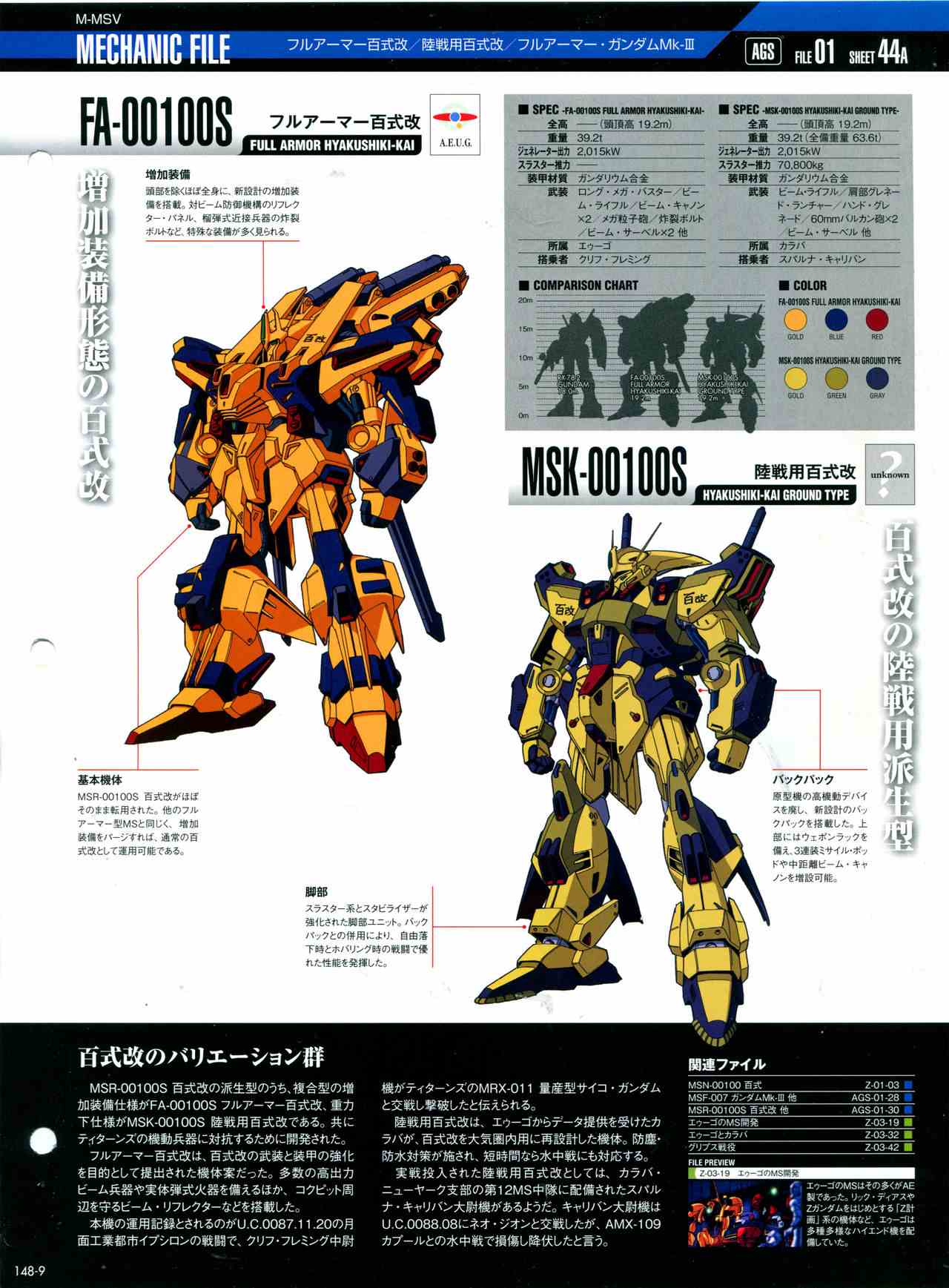 《The Official Gundam Perfect File》漫画最新章节第148话免费下拉式在线观看章节第【13】张图片