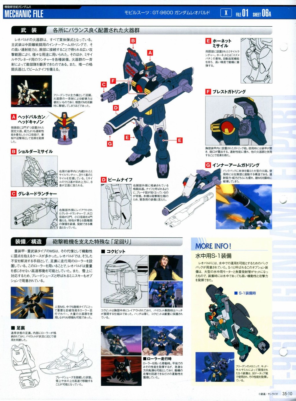 《The Official Gundam Perfect File》漫画最新章节第31-40话免费下拉式在线观看章节第【155】张图片