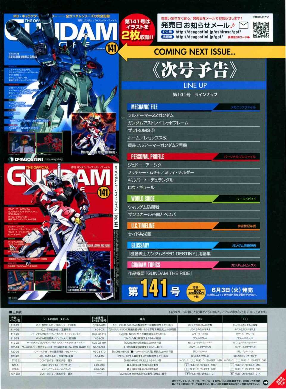 《The Official Gundam Perfect File》漫画最新章节第140话免费下拉式在线观看章节第【4】张图片