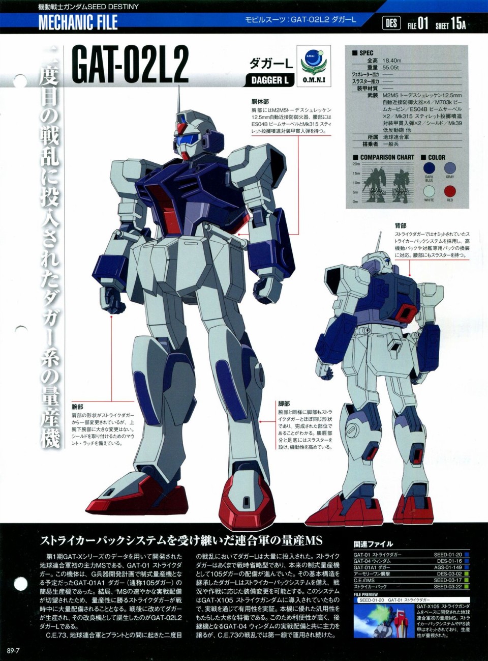 《The Official Gundam Perfect File》漫画最新章节第81-90话免费下拉式在线观看章节第【288】张图片