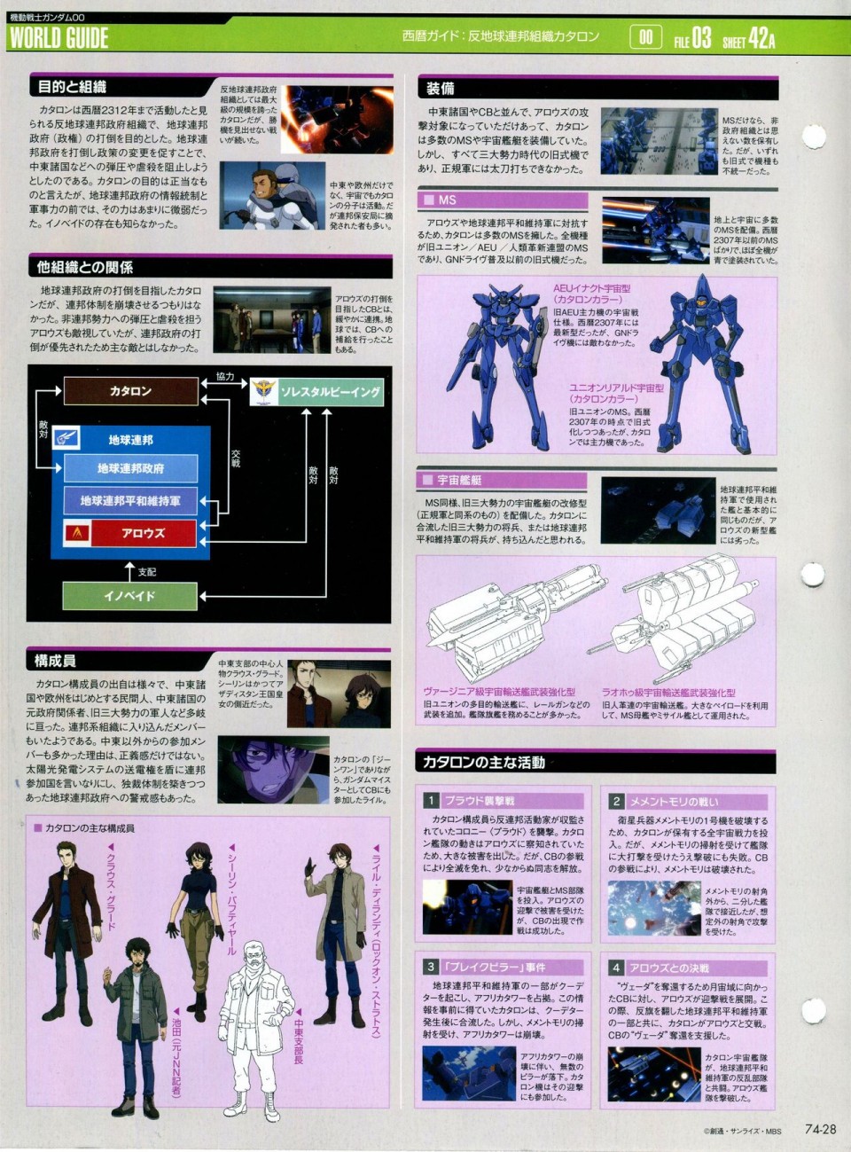 《The Official Gundam Perfect File》漫画最新章节第68-80话免费下拉式在线观看章节第【238】张图片