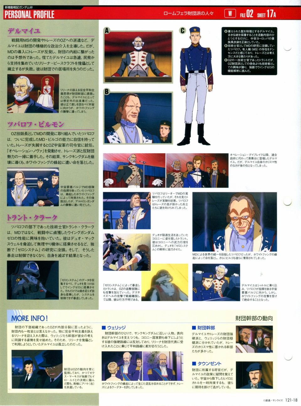 《The Official Gundam Perfect File》漫画最新章节第121话免费下拉式在线观看章节第【22】张图片