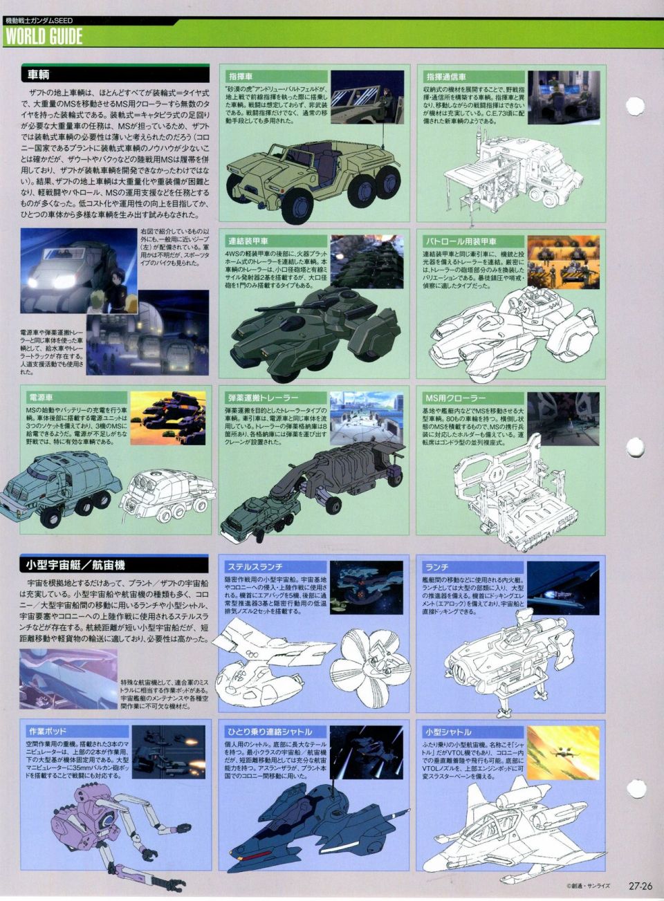《The Official Gundam Perfect File》漫画最新章节第21-30话 缺28免费下拉式在线观看章节第【236】张图片