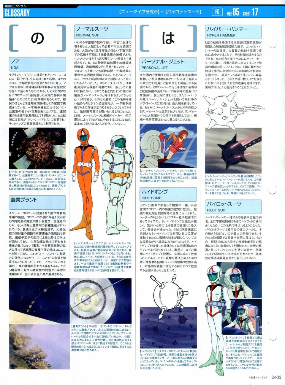 《The Official Gundam Perfect File》漫画最新章节第21-30话 缺28免费下拉式在线观看章节第【137】张图片