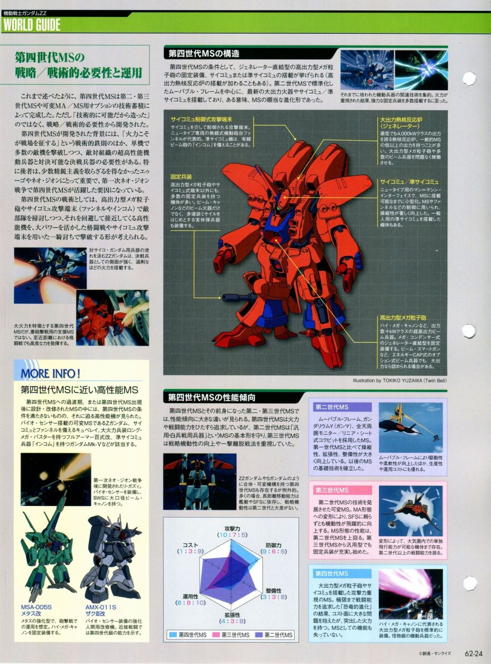 《The Official Gundam Perfect File》漫画最新章节第56-64话免费下拉式在线观看章节第【231】张图片