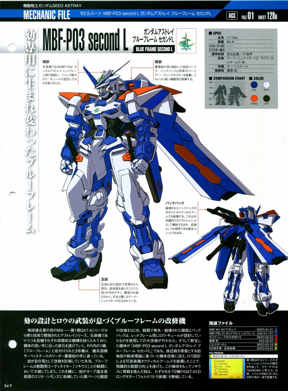 《The Official Gundam Perfect File》漫画最新章节第81-90话免费下拉式在线观看章节第【115】张图片