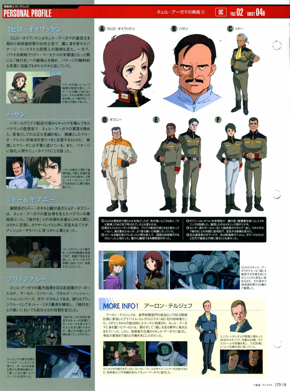 《The Official Gundam Perfect File》漫画最新章节第170话免费下拉式在线观看章节第【20】张图片
