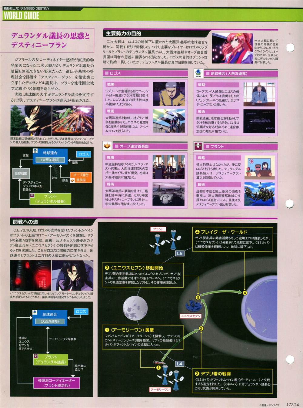 《The Official Gundam Perfect File》漫画最新章节第177话免费下拉式在线观看章节第【26】张图片