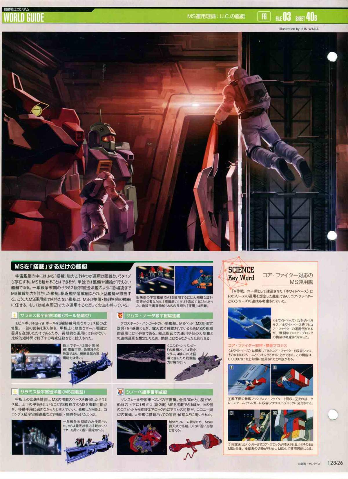 《The Official Gundam Perfect File》漫画最新章节第128话免费下拉式在线观看章节第【29】张图片