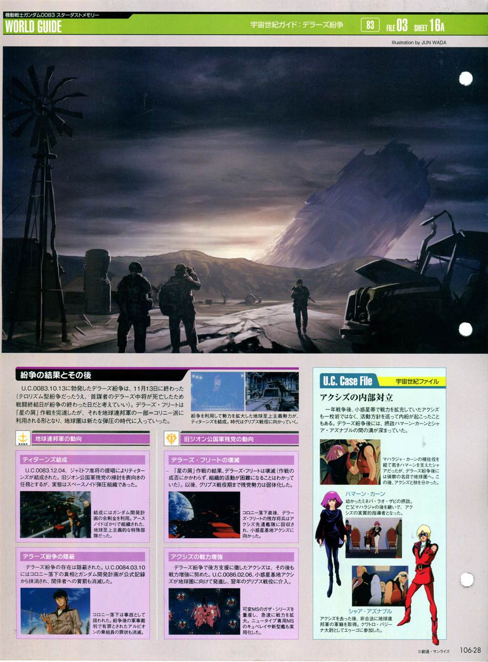 《The Official Gundam Perfect File》漫画最新章节第101-110话免费下拉式在线观看章节第【216】张图片