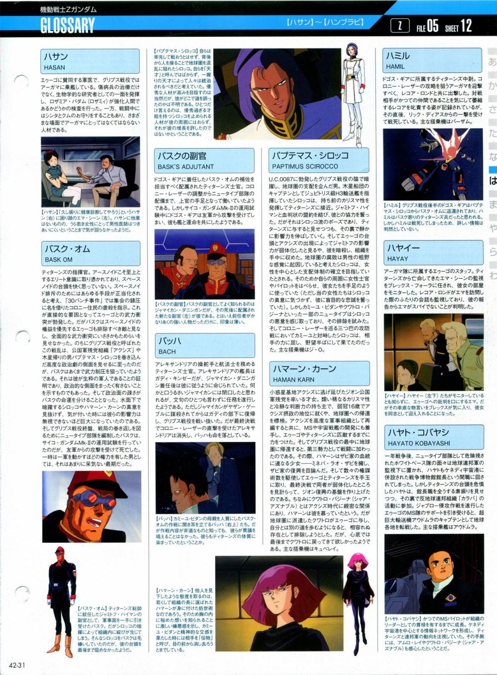 《The Official Gundam Perfect File》漫画最新章节第42话免费下拉式在线观看章节第【32】张图片