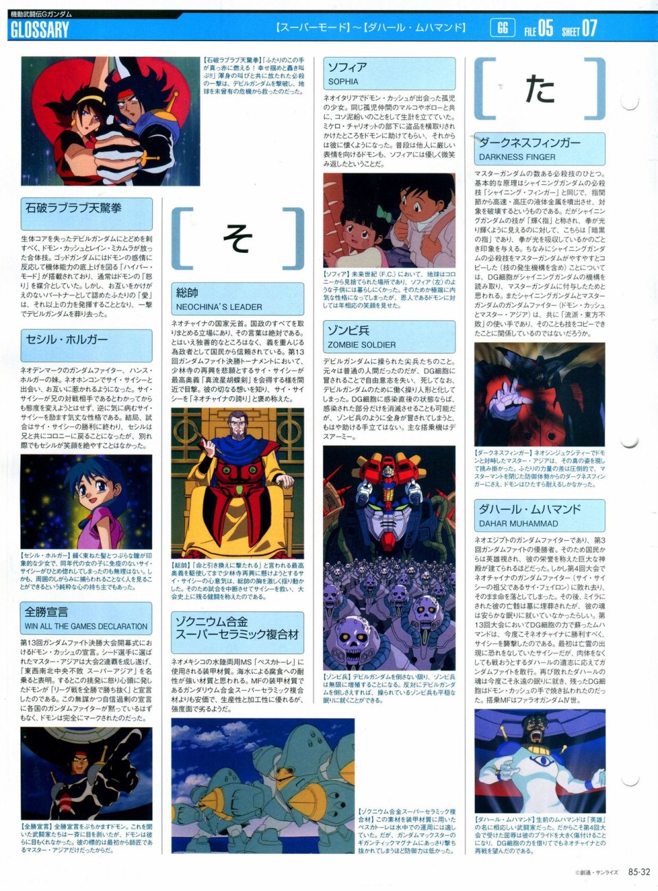 《The Official Gundam Perfect File》漫画最新章节第81-90话免费下拉式在线观看章节第【173】张图片