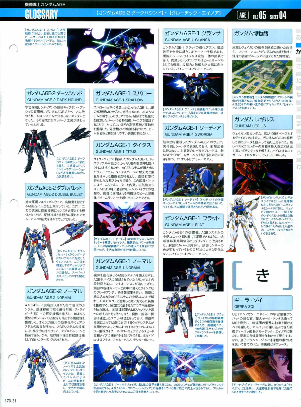 《The Official Gundam Perfect File》漫画最新章节第170话免费下拉式在线观看章节第【33】张图片