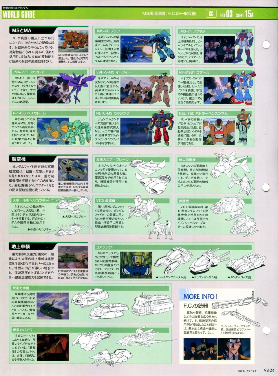 《The Official Gundam Perfect File》漫画最新章节第91-100话免费下拉式在线观看章节第【269】张图片