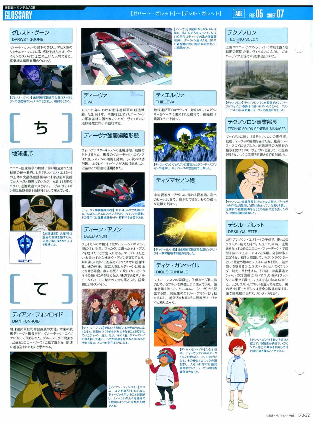 《The Official Gundam Perfect File》漫画最新章节第173话免费下拉式在线观看章节第【34】张图片