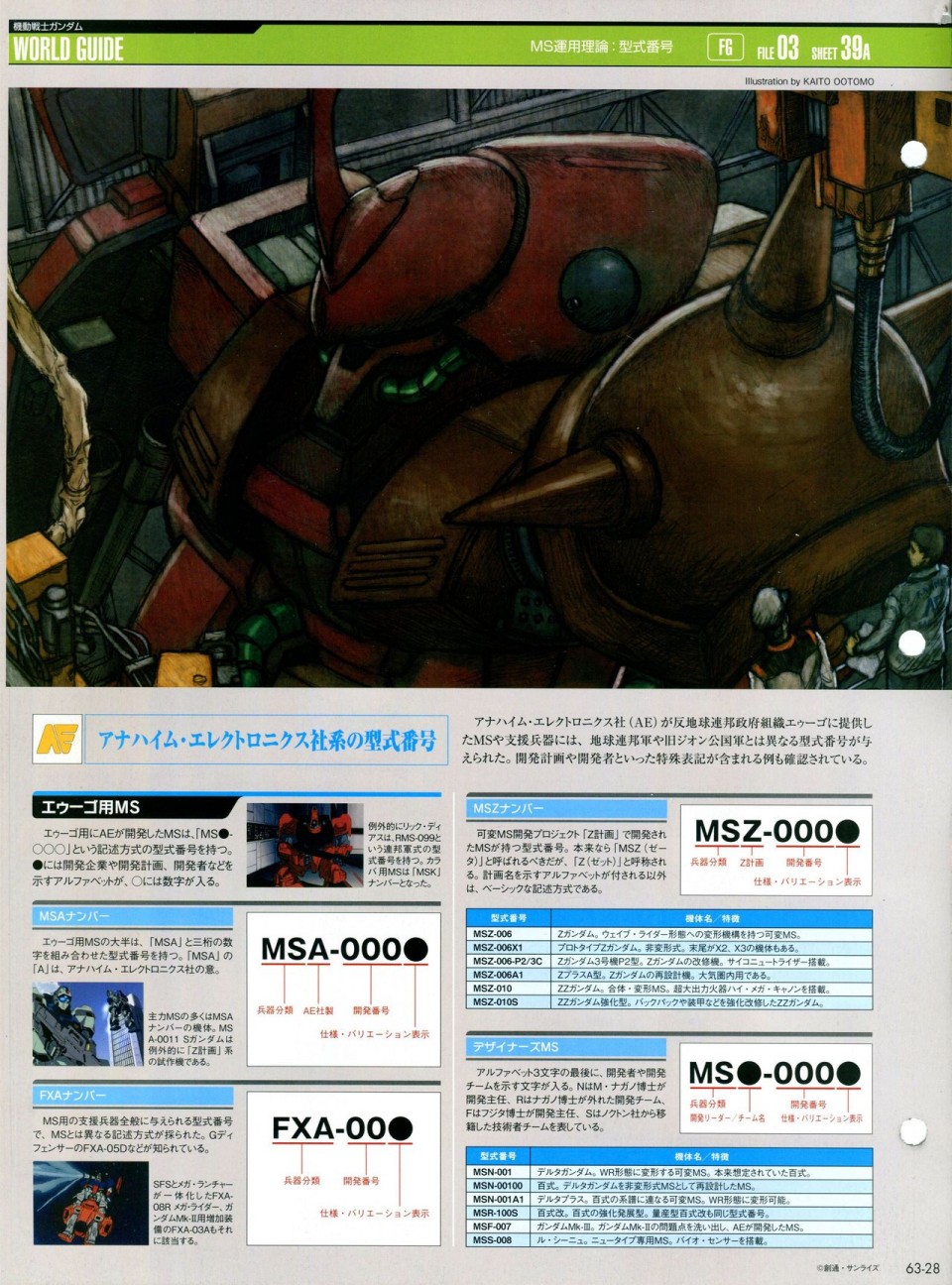 《The Official Gundam Perfect File》漫画最新章节第56-64话免费下拉式在线观看章节第【269】张图片