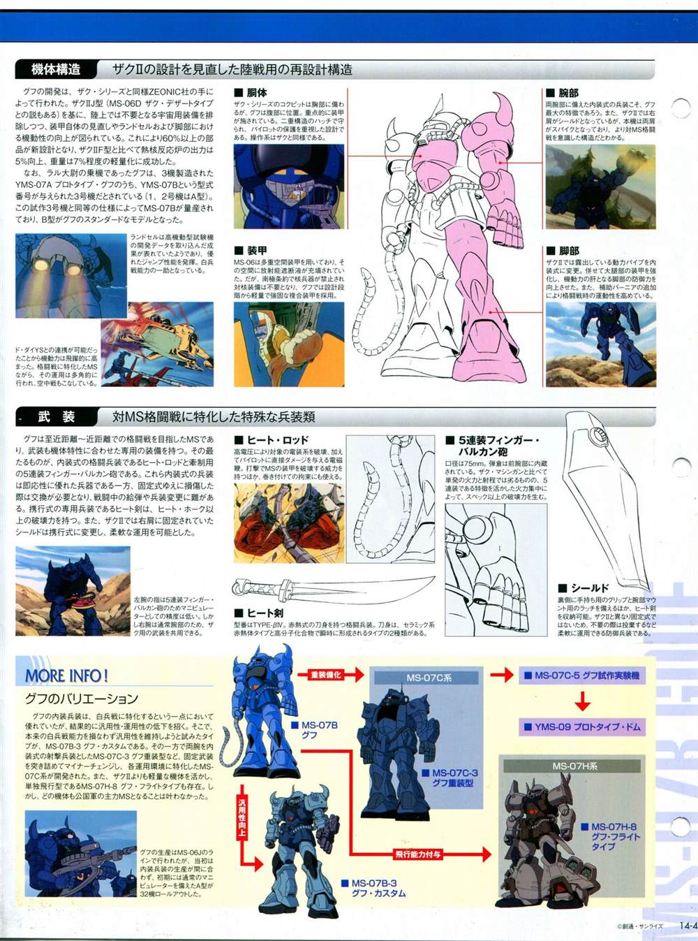 《The Official Gundam Perfect File》漫画最新章节第11-20话免费下拉式在线观看章节第【110】张图片