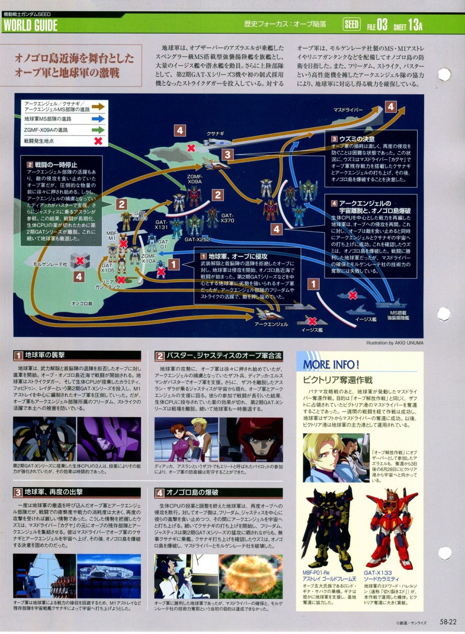 《The Official Gundam Perfect File》漫画最新章节第56-64话免费下拉式在线观看章节第【90】张图片