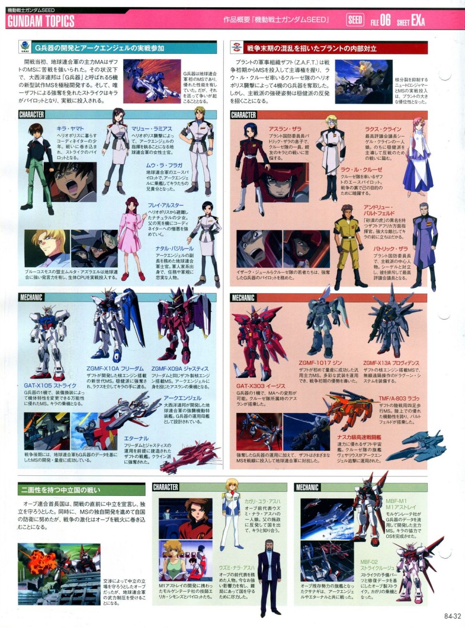 《The Official Gundam Perfect File》漫画最新章节第81-90话免费下拉式在线观看章节第【138】张图片