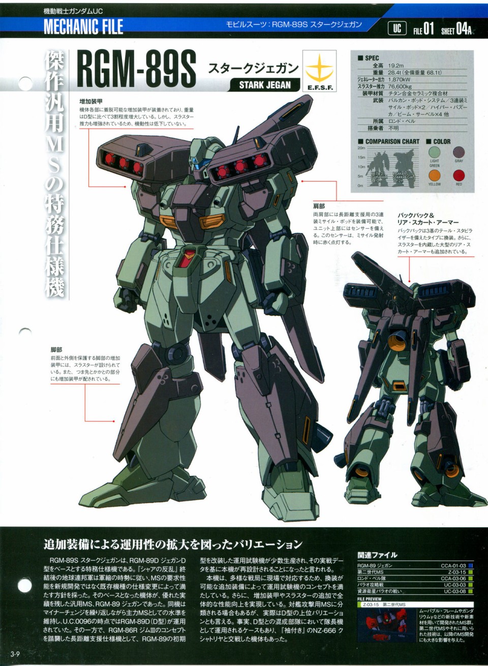 《The Official Gundam Perfect File》漫画最新章节第3话免费下拉式在线观看章节第【11】张图片