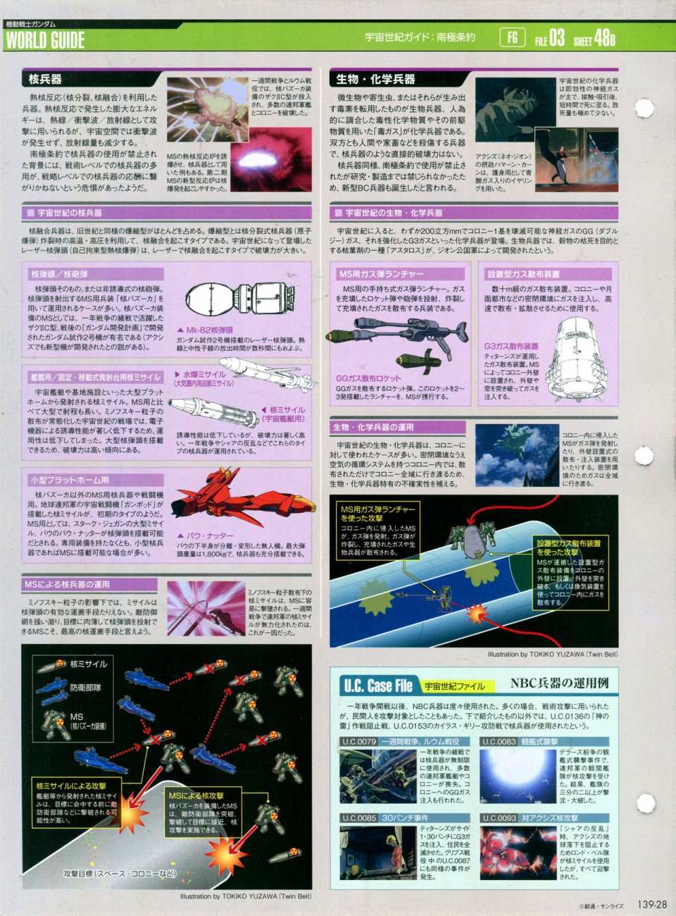 《The Official Gundam Perfect File》漫画最新章节第139话免费下拉式在线观看章节第【32】张图片
