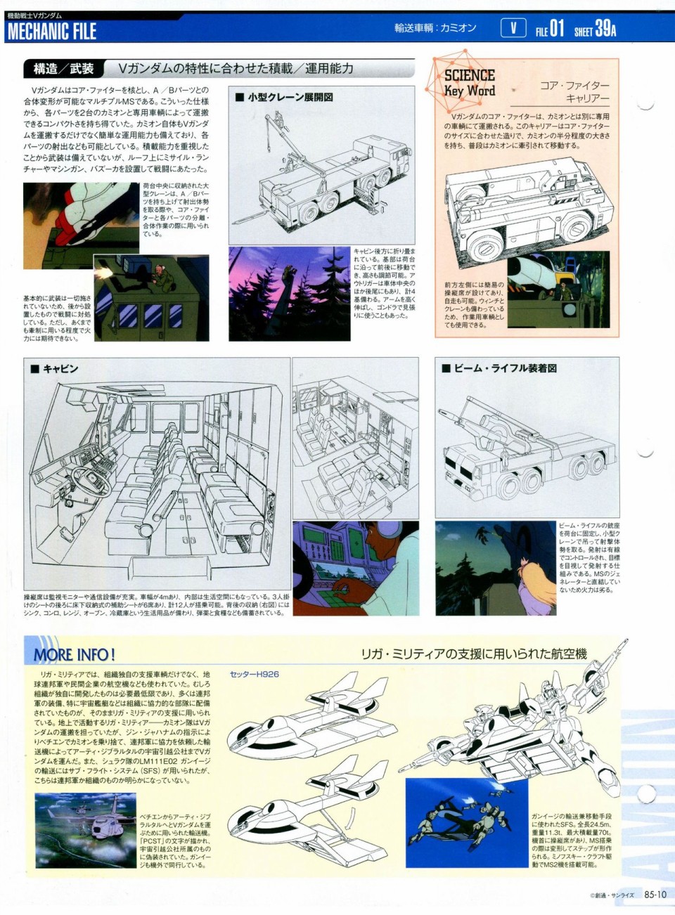 《The Official Gundam Perfect File》漫画最新章节第81-90话免费下拉式在线观看章节第【151】张图片