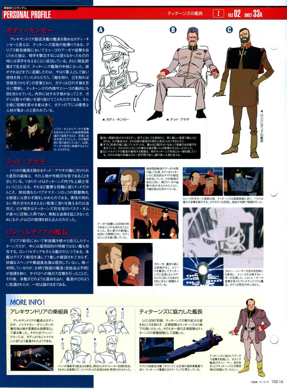 《The Official Gundam Perfect File》漫画最新章节第101-110话免费下拉式在线观看章节第【164】张图片