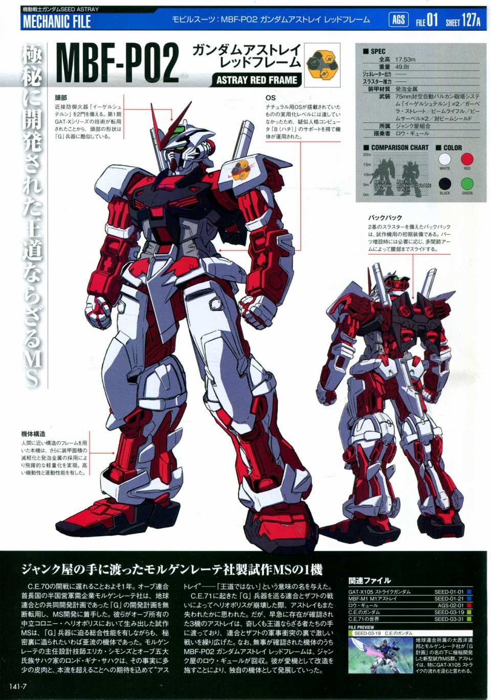 《The Official Gundam Perfect File》漫画最新章节第141话免费下拉式在线观看章节第【11】张图片