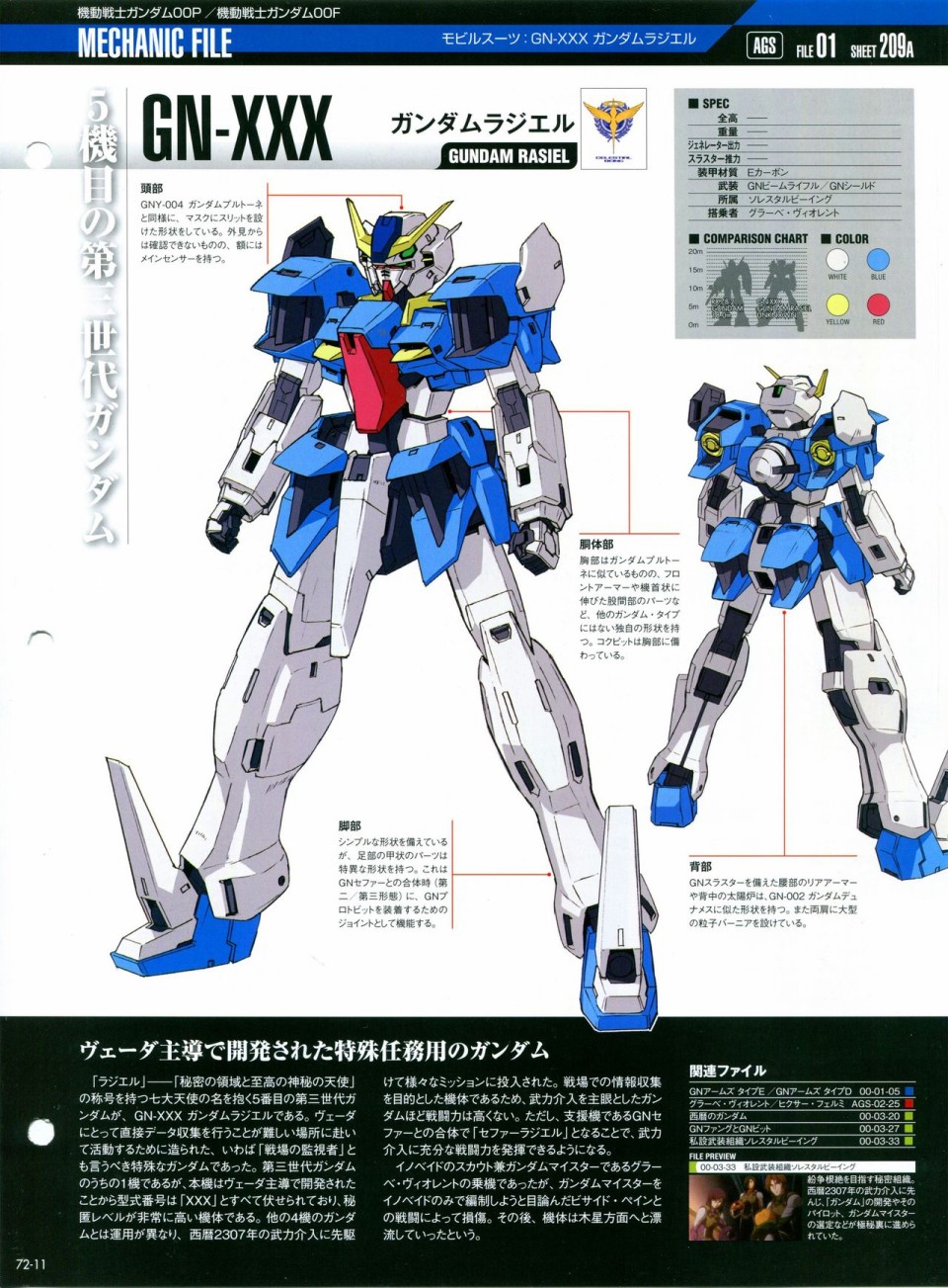 《The Official Gundam Perfect File》漫画最新章节第68-80话免费下拉式在线观看章节第【151】张图片