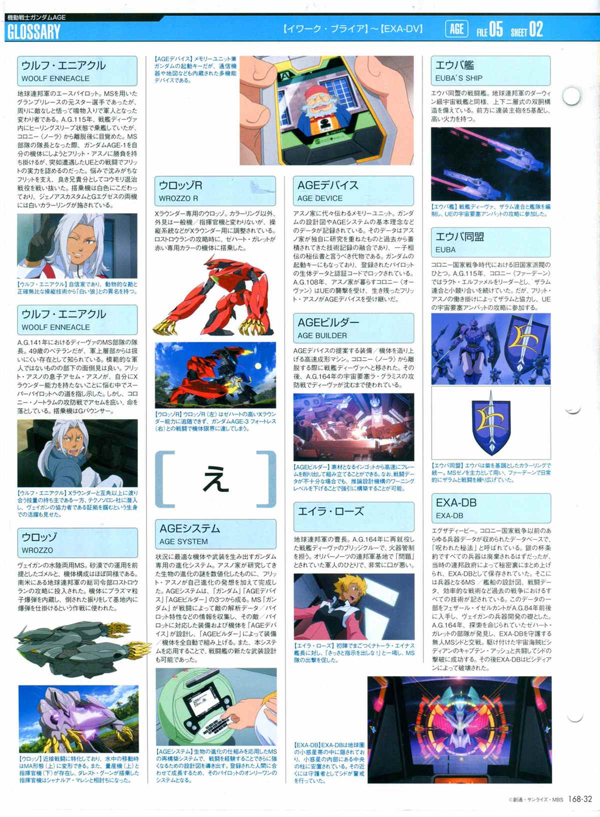《The Official Gundam Perfect File》漫画最新章节第168话免费下拉式在线观看章节第【34】张图片