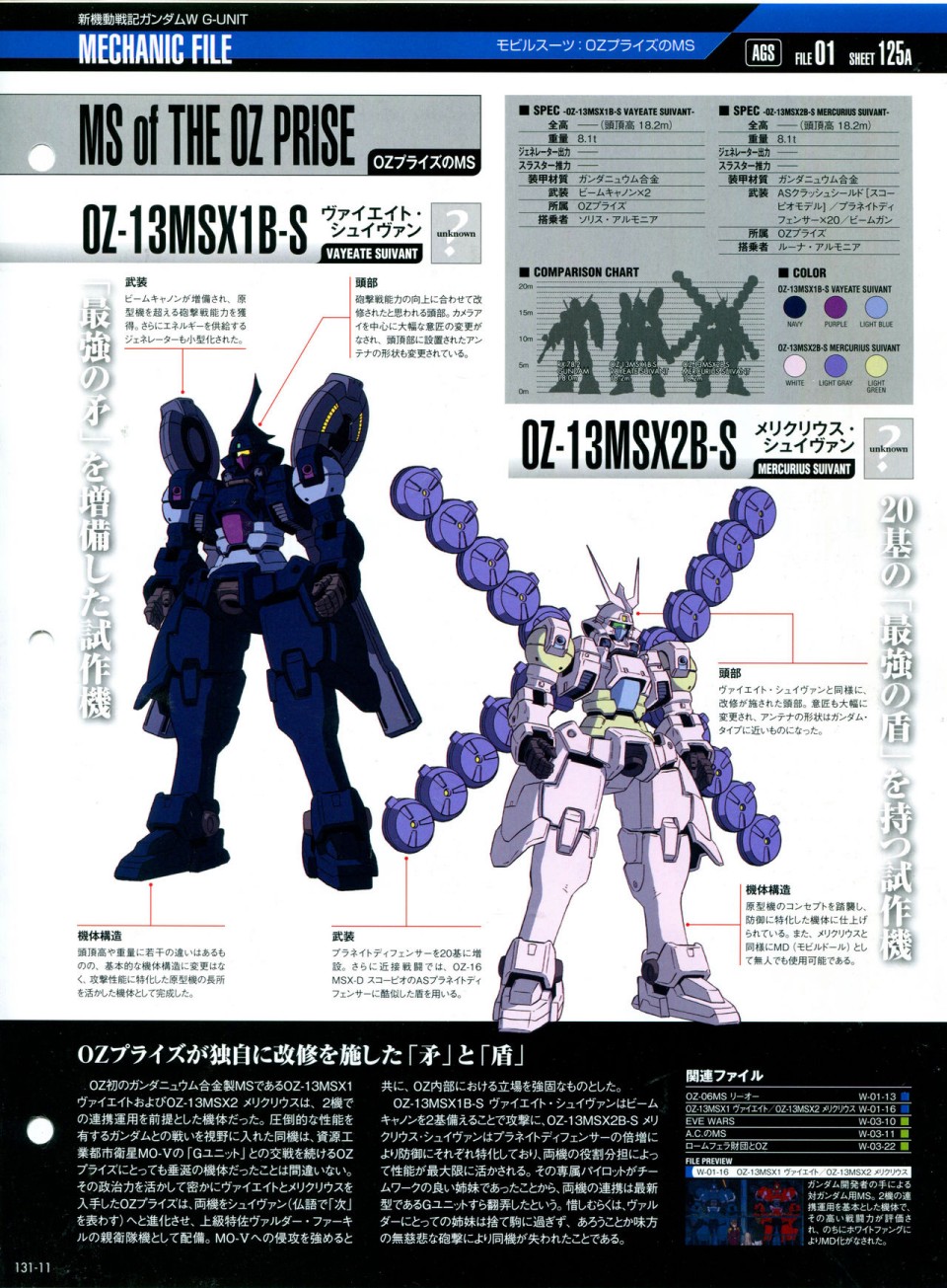 《The Official Gundam Perfect File》漫画最新章节第131话免费下拉式在线观看章节第【15】张图片