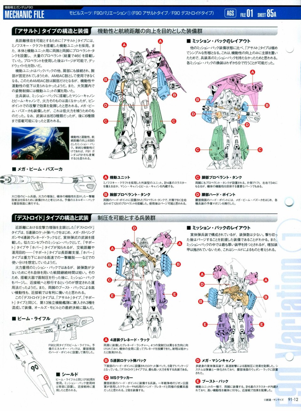 《The Official Gundam Perfect File》漫画最新章节第91-100话免费下拉式在线观看章节第【13】张图片