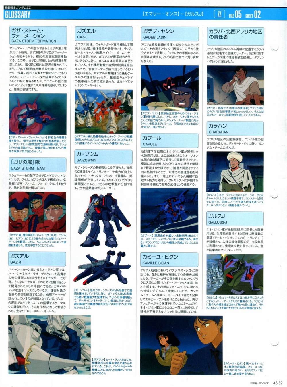 《The Official Gundam Perfect File》漫画最新章节第46-50话免费下拉式在线观看章节第【101】张图片