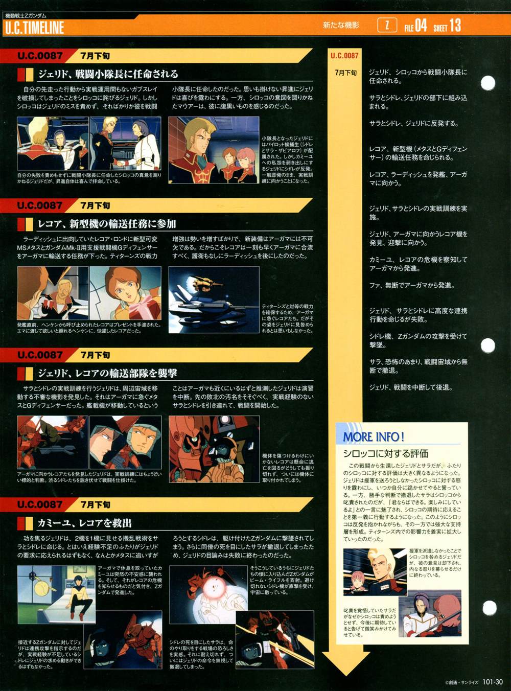 《The Official Gundam Perfect File》漫画最新章节第101-110话免费下拉式在线观看章节第【34】张图片