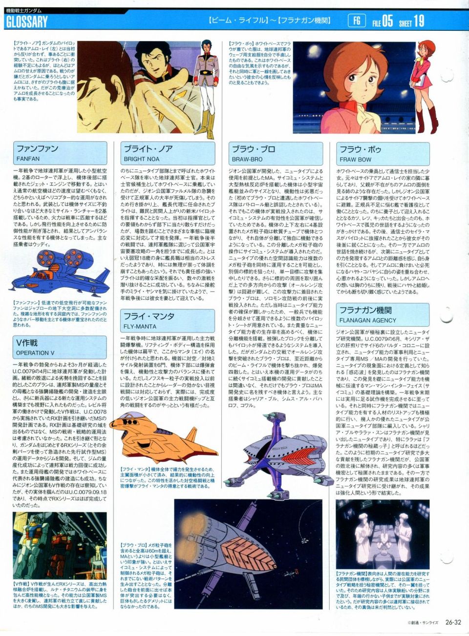 《The Official Gundam Perfect File》漫画最新章节第21-30话 缺28免费下拉式在线观看章节第【207】张图片