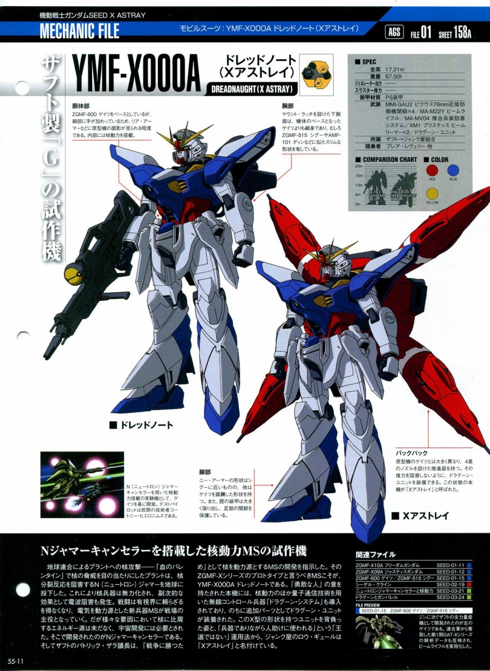 《The Official Gundam Perfect File》漫画最新章节第52-55话免费下拉式在线观看章节第【117】张图片