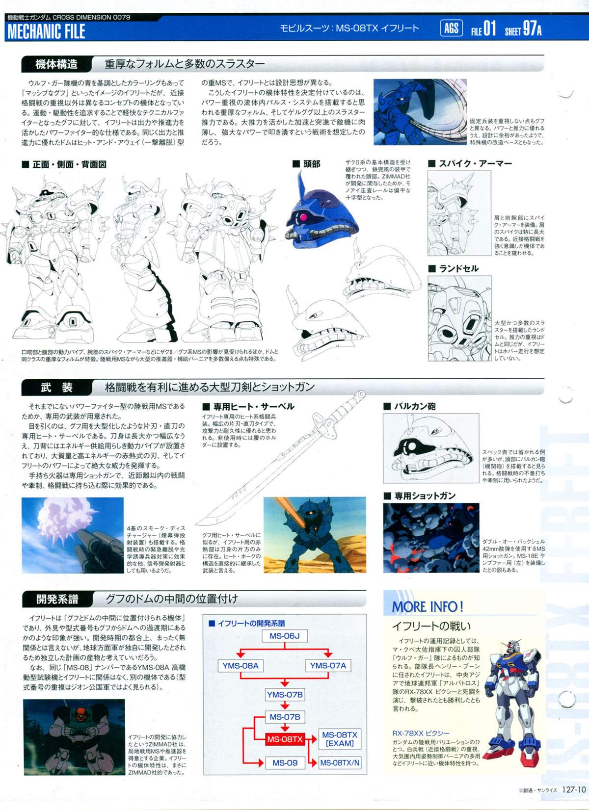 《The Official Gundam Perfect File》漫画最新章节第127话免费下拉式在线观看章节第【13】张图片