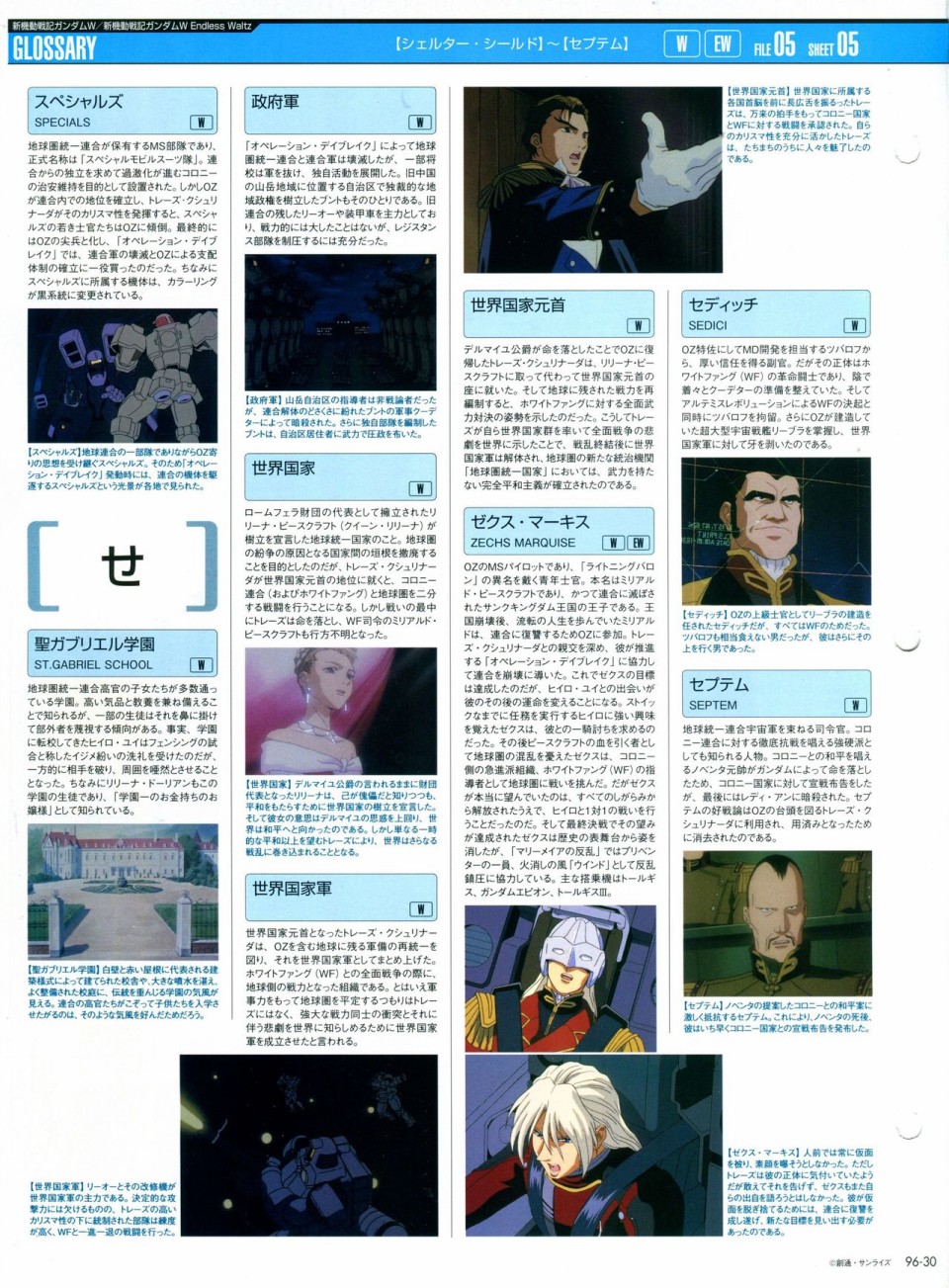 《The Official Gundam Perfect File》漫画最新章节第91-100话免费下拉式在线观看章节第【205】张图片