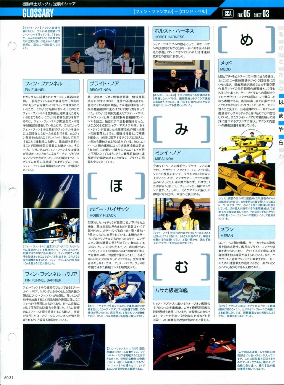 《The Official Gundam Perfect File》漫画最新章节第56-64话免费下拉式在线观看章节第【169】张图片